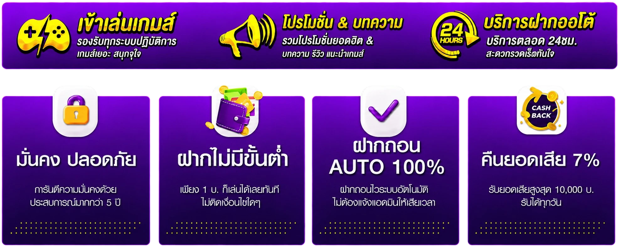 ISPEED88